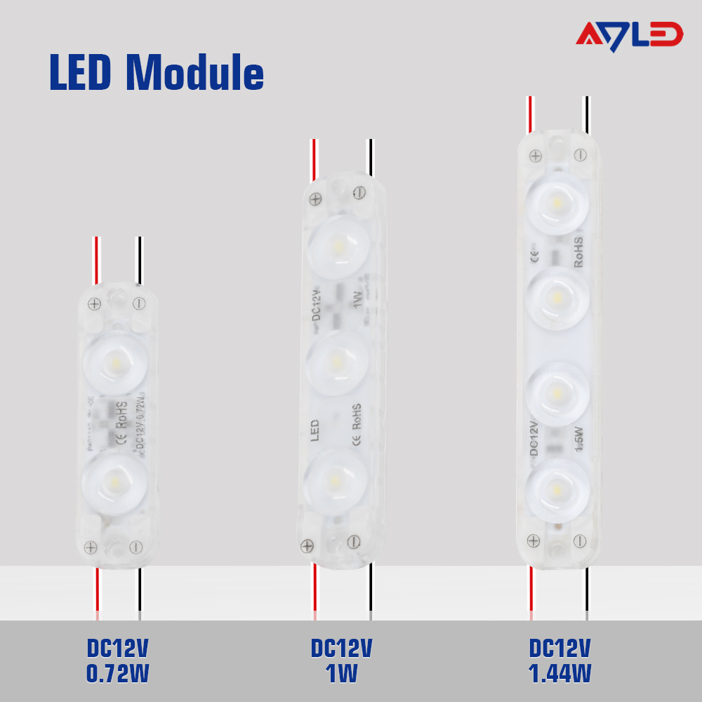 Types of LED Modules